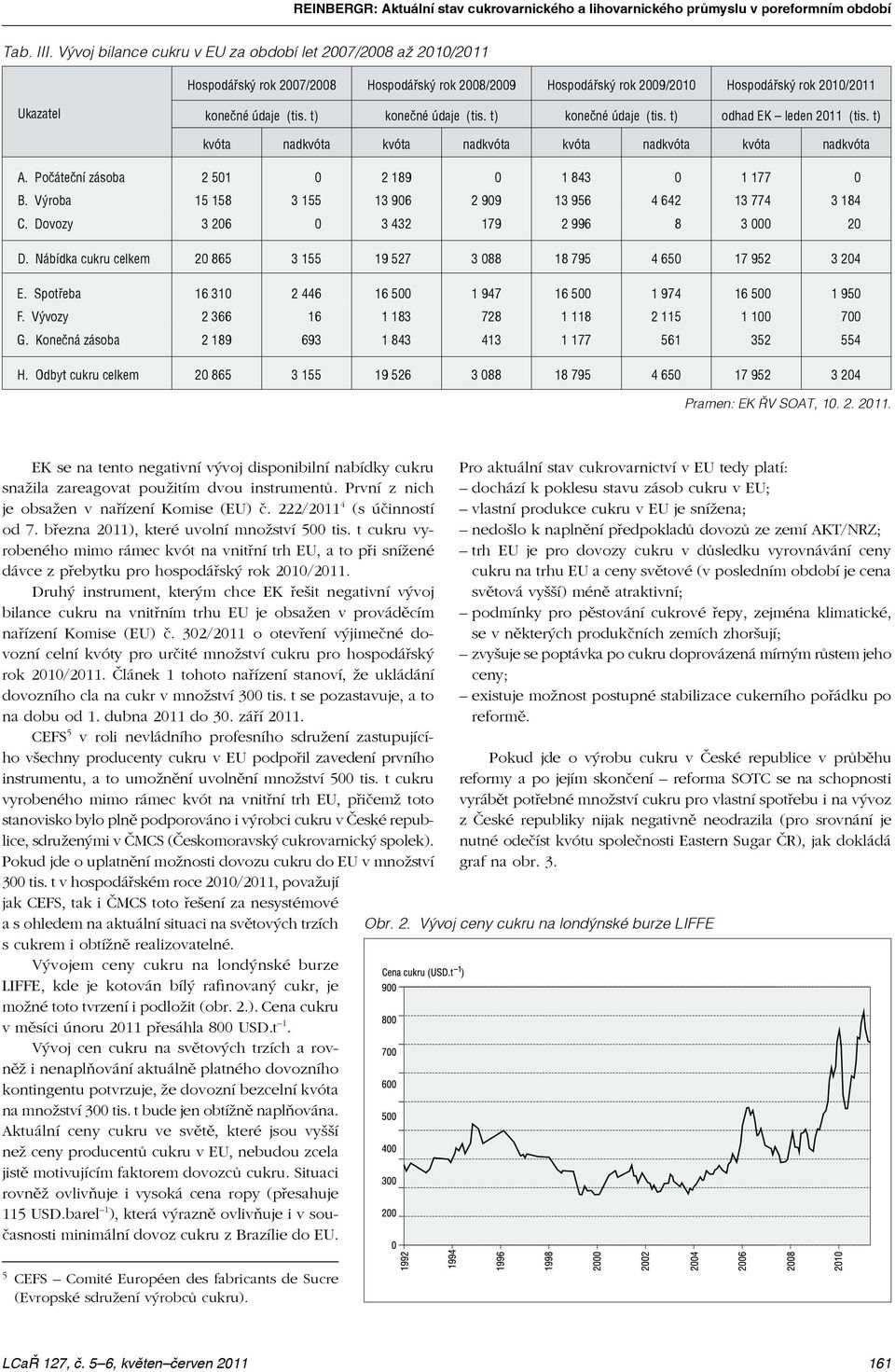 t) konečné údaje (tis. t) konečné údaje (tis. t) odhad EK leden 2011 (tis. t) kvóta nadkvóta kvóta nadkvóta kvóta nadkvóta kvóta nadkvóta A. Počáteční zásoba 2 501 0 2 189 0 1 843 0 1 177 0 B.