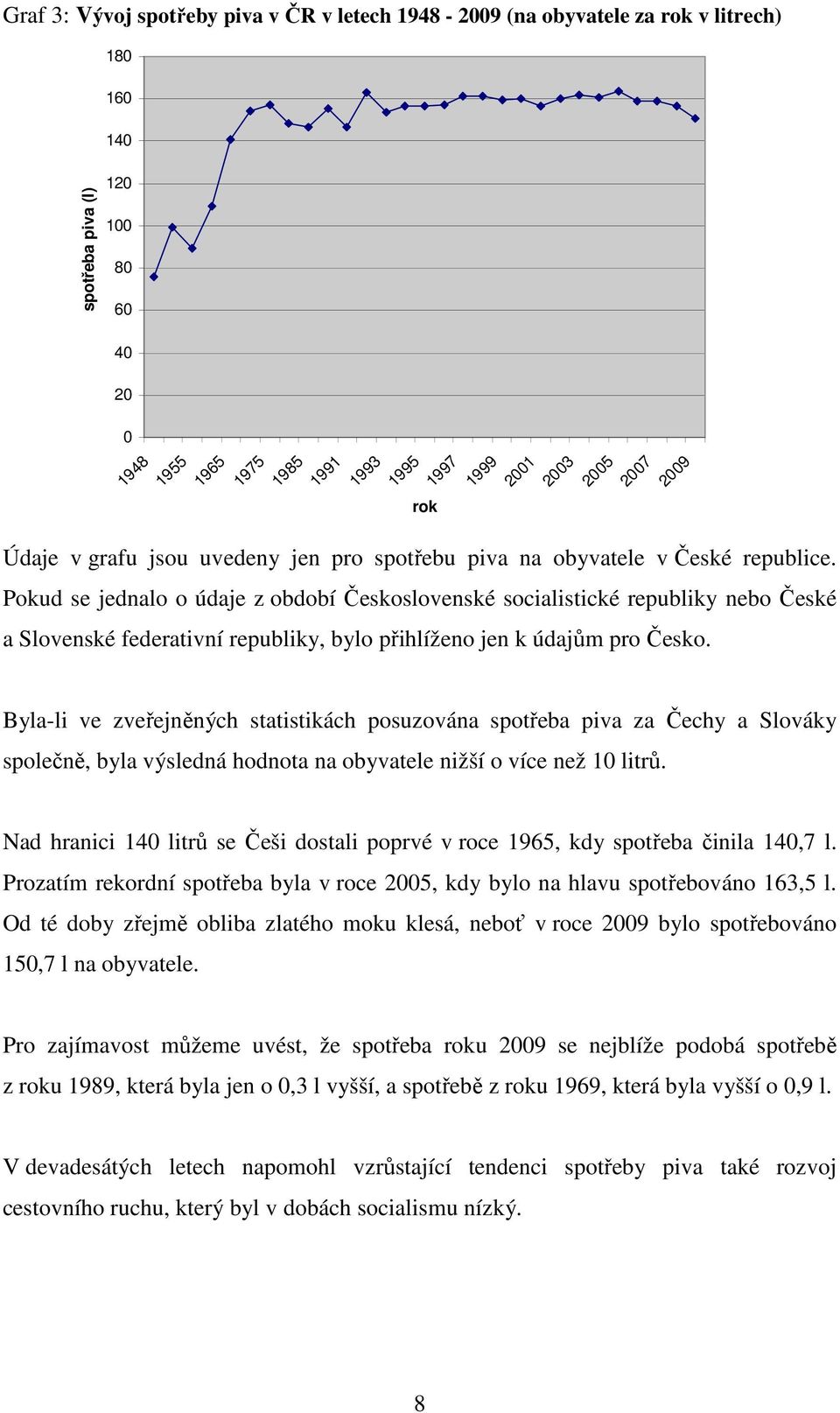 Pokud se jednalo o údaje z období Československé socialistické republiky nebo České a Slovenské federativní republiky, bylo přihlíženo jen k údajům pro Česko.