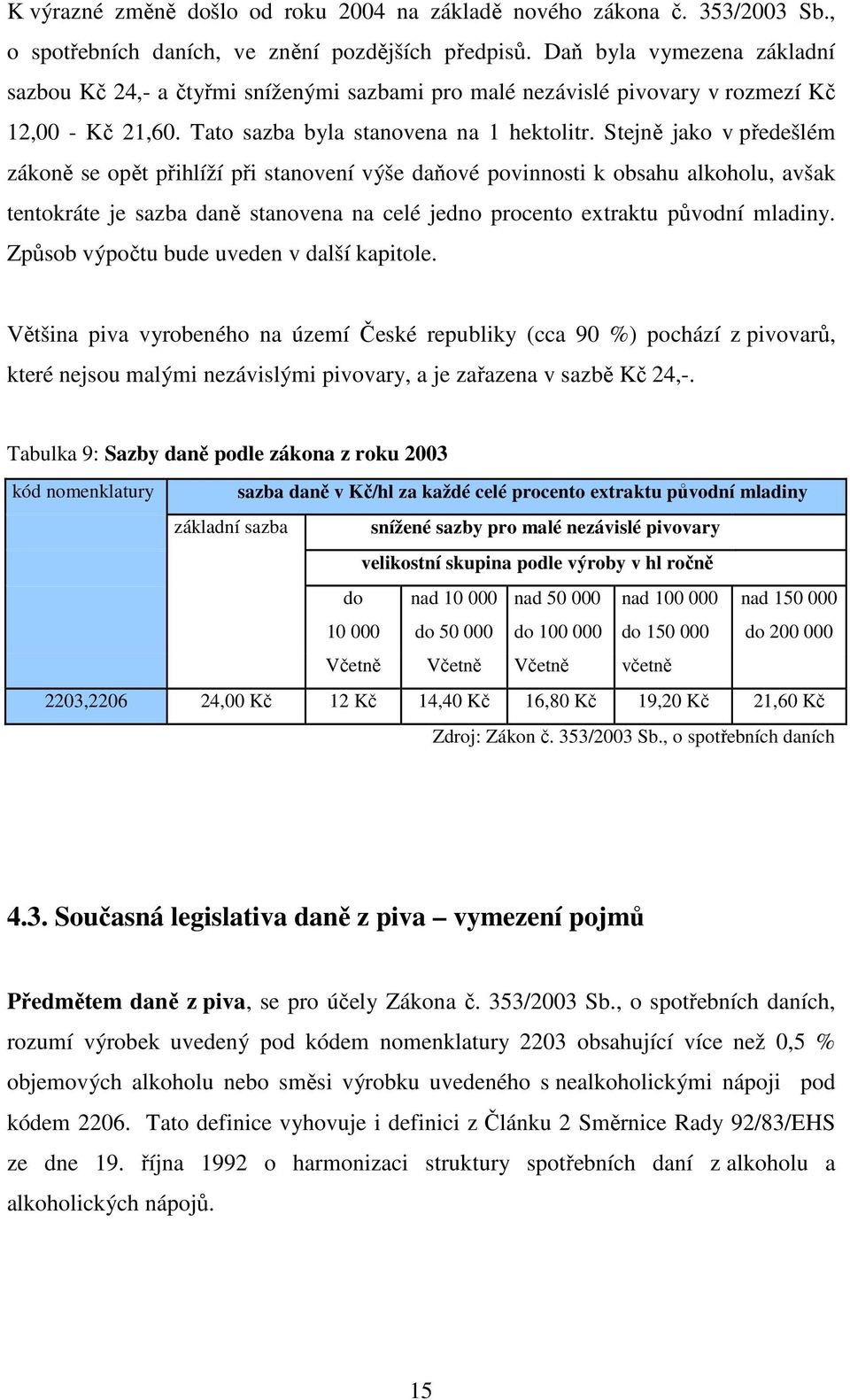 Stejně jako v předešlém zákoně se opět přihlíží při stanovení výše daňové povinnosti k obsahu alkoholu, avšak tentokráte je sazba daně stanovena na celé jedno procento extraktu původní mladiny.