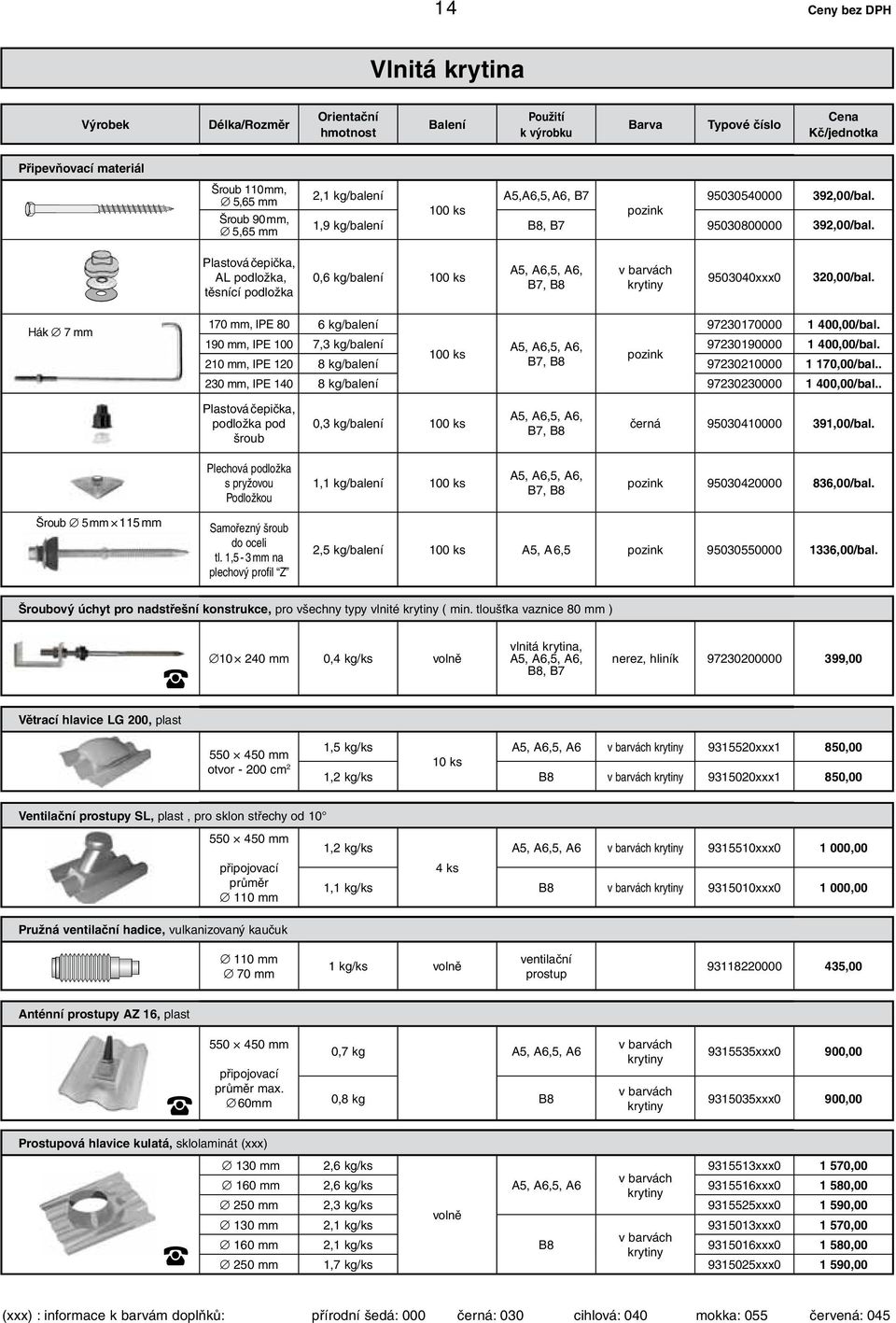 Hák 7 mm 170 mm, IPE 80 6 kg/balení 97230170000 1 400,00/bal. 190 mm, IPE 100 7,3 kg/balení A5, A6,5, A6, 97230190000 1 400,00/bal.