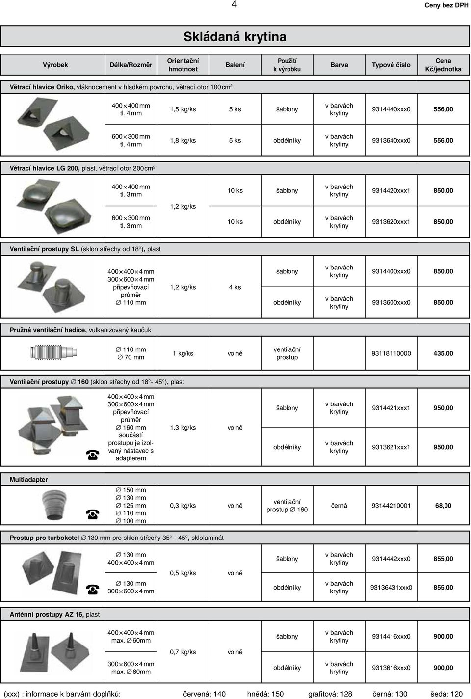 3 mm 10 ks šablony 9314420xxx1 850,00 1,2 kg/ks 600 300 mm tl.