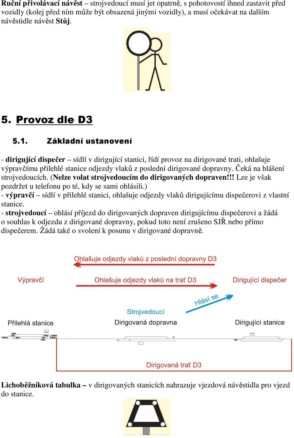 Základní ustanovení - dirigující dispečer sídlí v dirigující stanici, řídí provoz na dirigované trati, ohlašuje výpravčímu přilehlé stanice odjezdy vlaků z poslední dirigované dopravny.