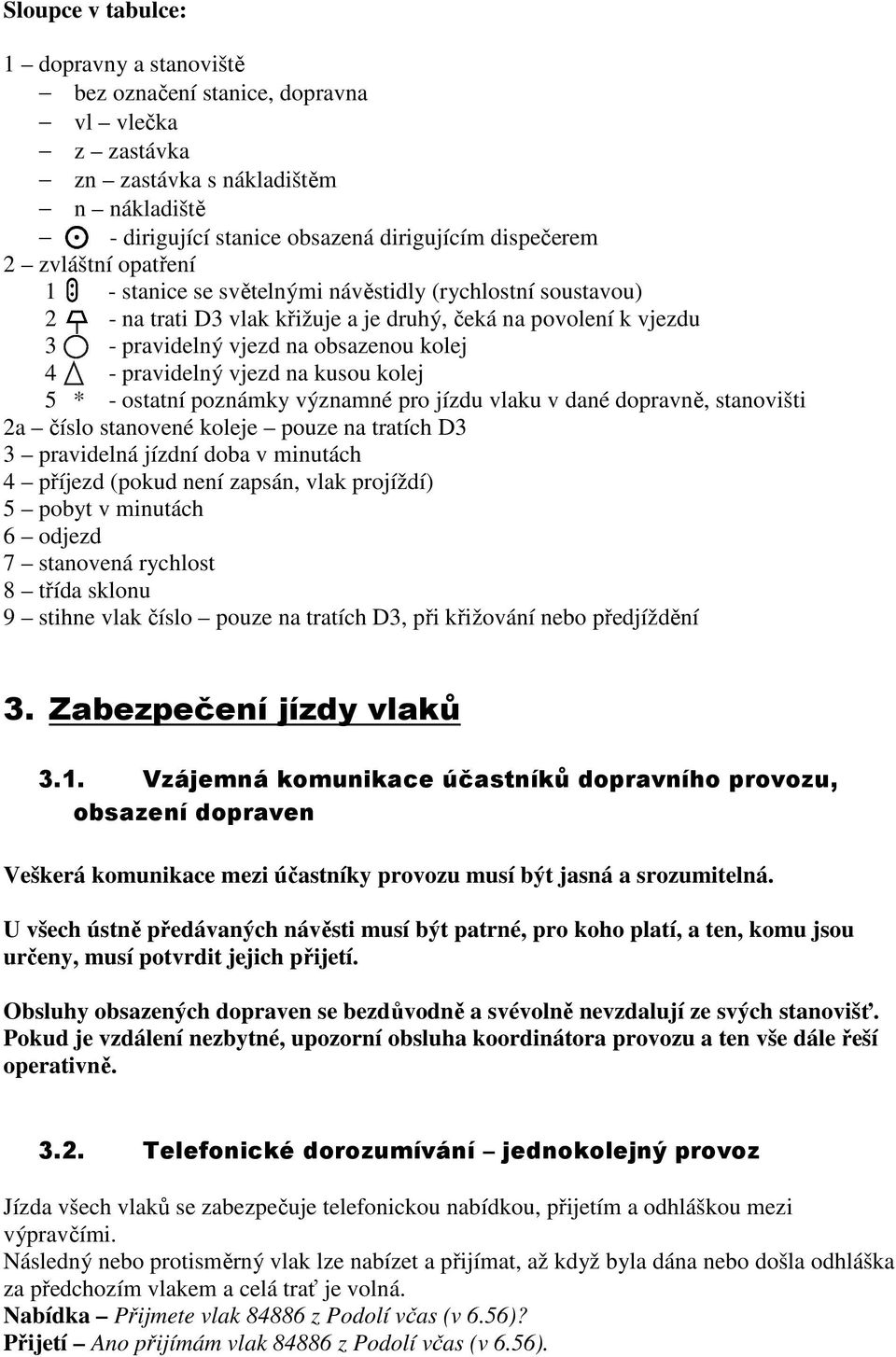 kusou kolej 5 * - ostatní poznámky významné pro jízdu vlaku v dané dopravně, stanovišti 2a číslo stanovené koleje pouze na tratích D3 3 pravidelná jízdní doba v minutách 4 příjezd (pokud není zapsán,