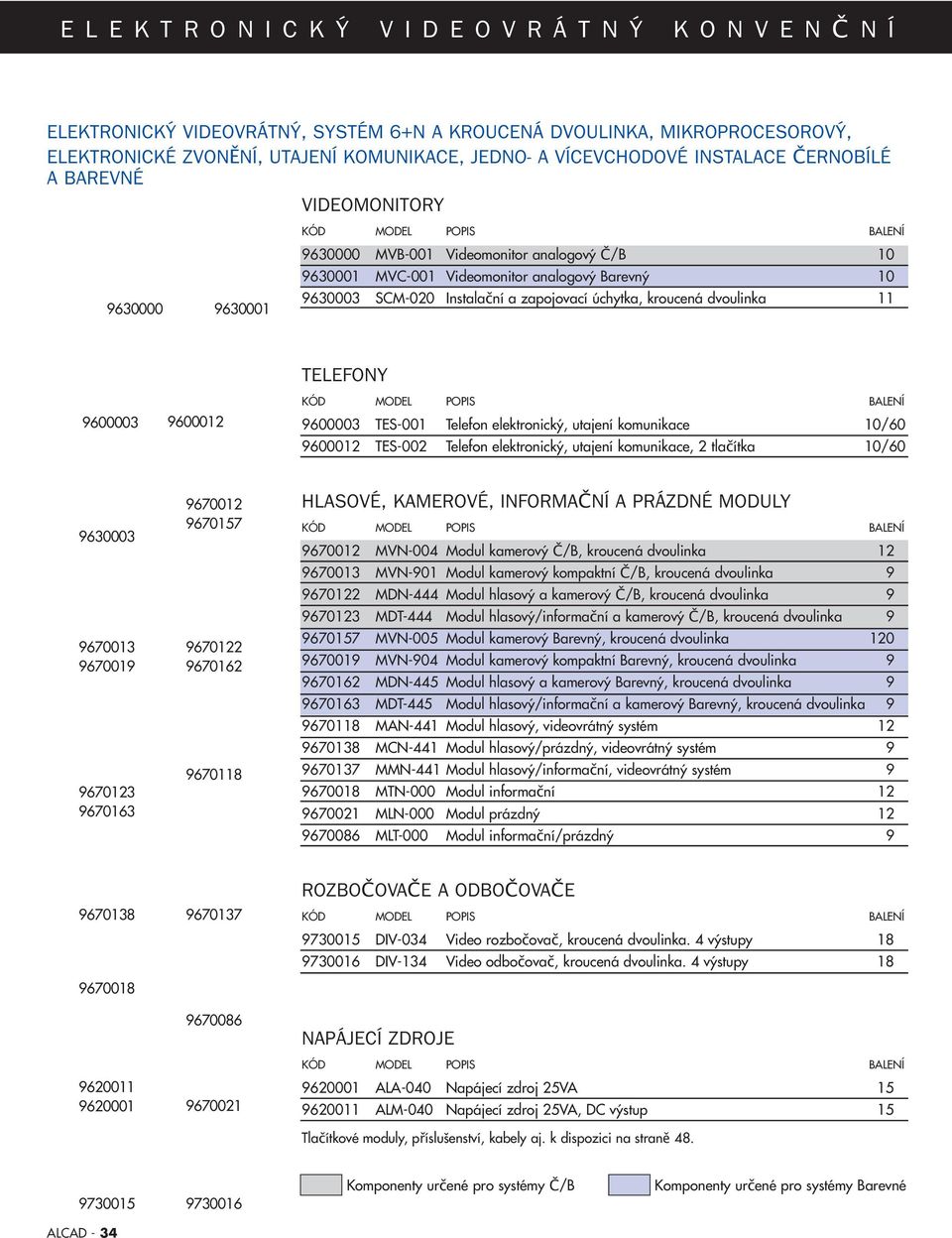 TELEFONY 90000 9000 90000 TES-00 Telefon elektronický, utajení komunikace 0/0 9000 TES-00 Telefon elektronický, utajení komunikace, tlačítka 0/0 9000 9700 97009 970 970 9700 9707 970 970 970 HLASOVÉ,