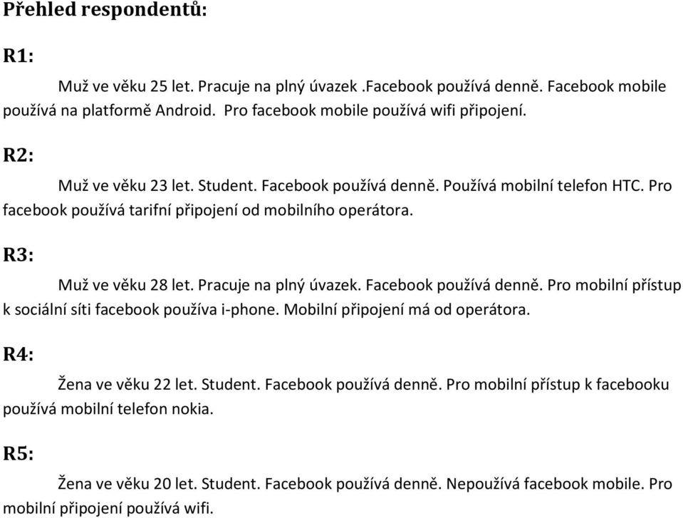 Pracuje na plný úvazek. Facebook používá denně. Pro mobilní přístup k sociální síti facebook používa i-phone. Mobilní připojení má od operátora. R4: Žena ve věku 22 let. Student.