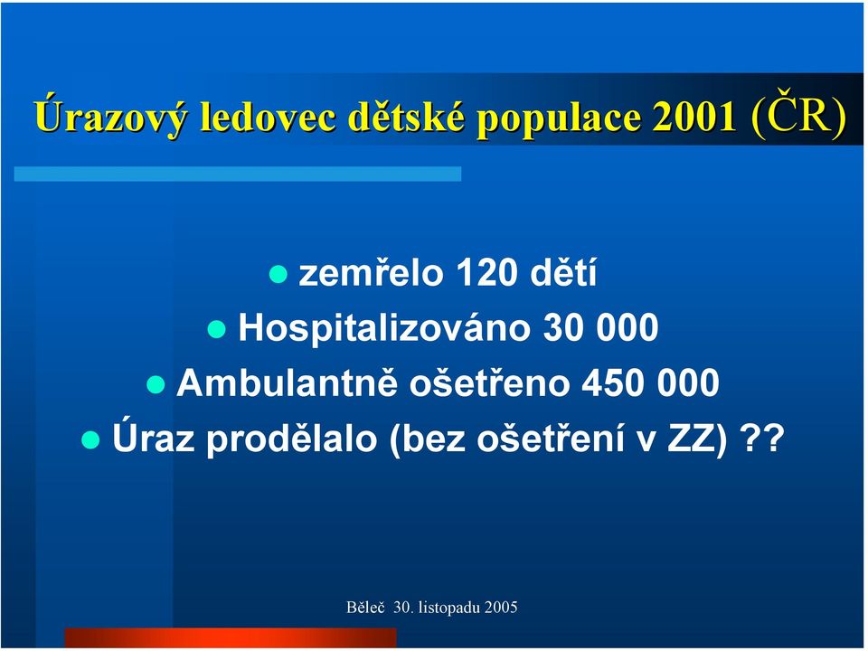 Hospitalizováno 30 000 Ambulantně