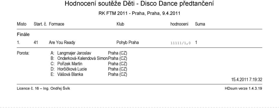 Jaroslav Praha (CZ) B: Onderková-Kalendová SimonaPraha (CZ) C: