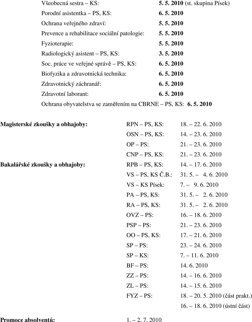 5. 2010 Ochrana obyvatelstva se zaměřením na CRNE PS, KS: 6. 5. 2010 Magisterské zkoušky a obhajoby: RPN PS, KS: 18. 22. 6. 2010 OSN PS, KS: 14. 23. 6. 2010 OP PS: 21. 23. 6. 2010 CNP PS, KS: 21. 23. 6. 2010 akalářské zkoušky a obhajoby: RP PS, KS: 14.