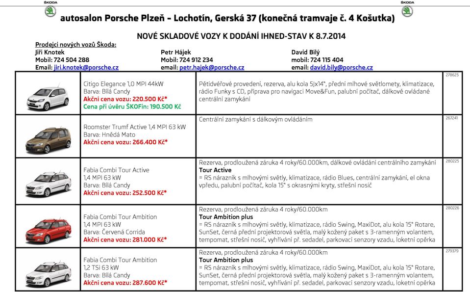 500 Kč Pětidvéřové provedení, rezerva, alu kola 5Jx14, přední mlhové světlomety, klimatizace, rádio Funky s CD, příprava pro navigaci Move&Fun, palubní počítač, dálkově ovládané centrální zamykání