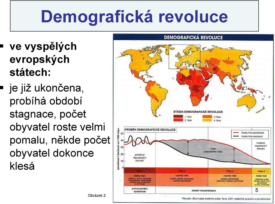 období stagnace, počet obyvatel roste velmi