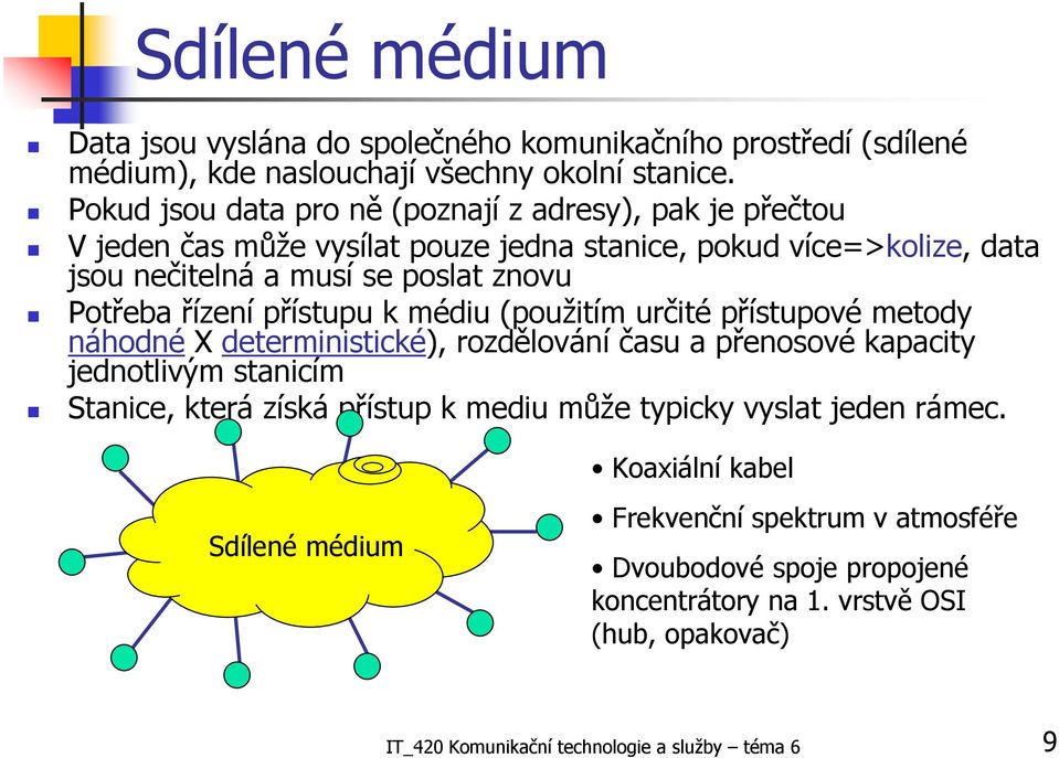 řízení přístupu k médiu (použitím určité přístupové metody náhodné X deterministické), rozdělování času a přenosové kapacity jednotlivým stanicím Stanice, která získá přístup k