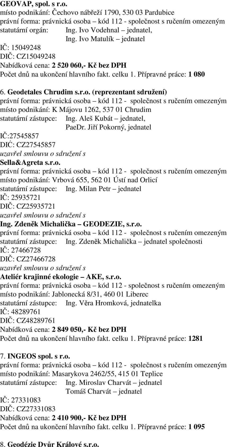 Aleš Kubát jednatel, PaeDr. Jiří Pokorný, jednatel IČ:27545857 DIĆ: CZ27545857 Sella&Agreta s.r.o. místo podnikání: Vrbová 655, 562 01 Ústí nad Orlicí Ing.