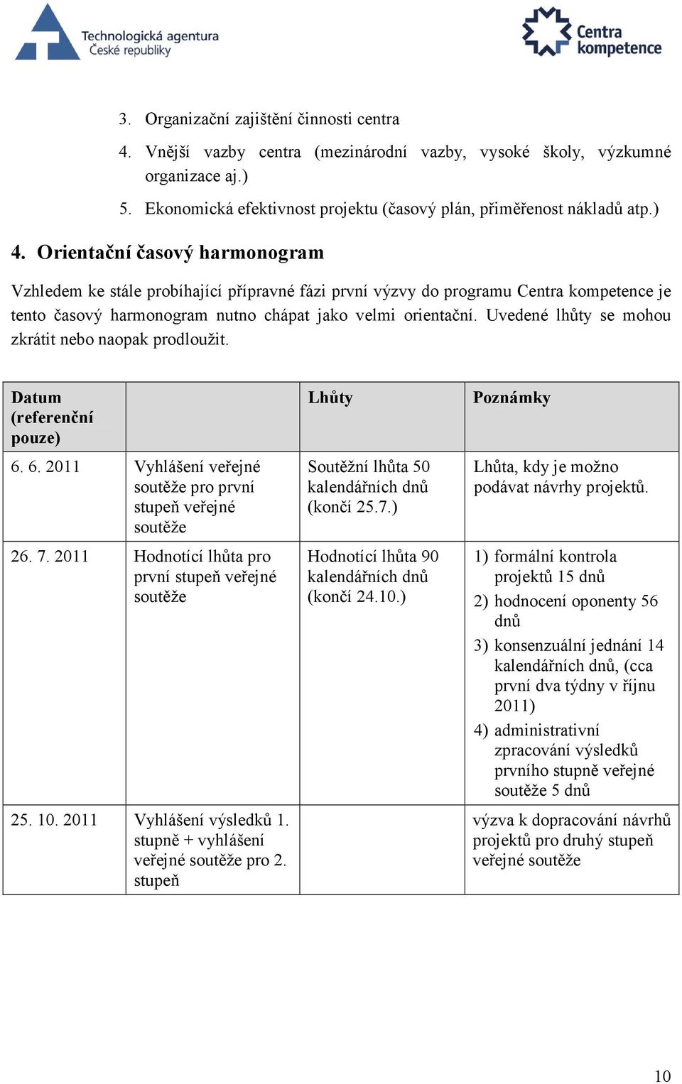 Uvedené lhůty se mohou zkrátit nebo naopak prodloužit. Datum (referenční pouze) 6. 6. 2011 Vyhlášení veřejné soutěže pro první stupeň veřejné soutěže 26. 7.