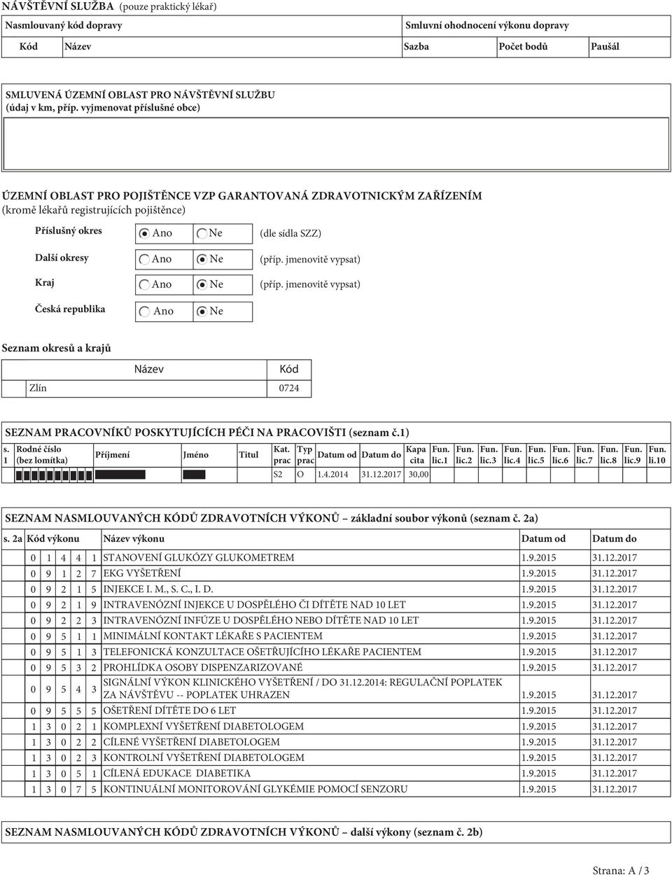 sídla SZZ) (příp. jmenovitě vypsat) (příp. jmenovitě vypsat) Česká republika Ano Ne Seznam okresů a krajů Název Kód Zlín 0724 SEZNAM PRACOVNÍKŮ POSKYTUJÍCÍCH PÉČI NA PRACOVIŠTI (seznam č.1) s.
