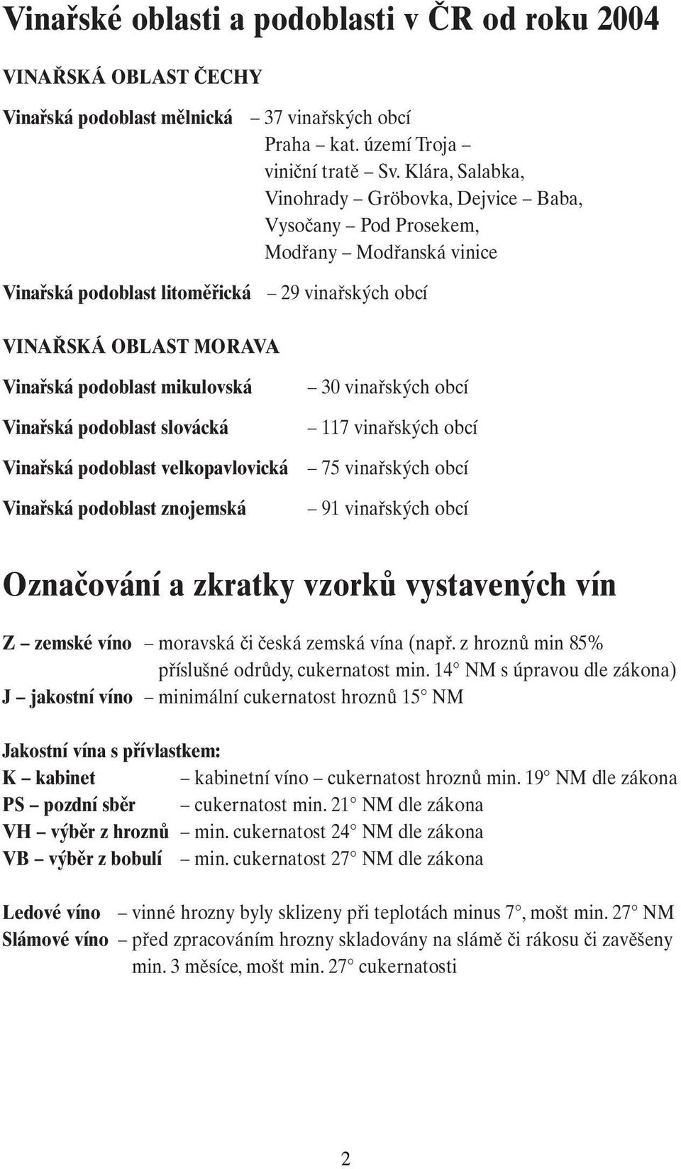 mikulovská Vinařská podoblast slovácká Vinařská podoblast velkopavlovická Vinařská podoblast znojemská 30 vinařských obcí 117 vinařských obcí 75 vinařských obcí 91 vinařských obcí Označování a