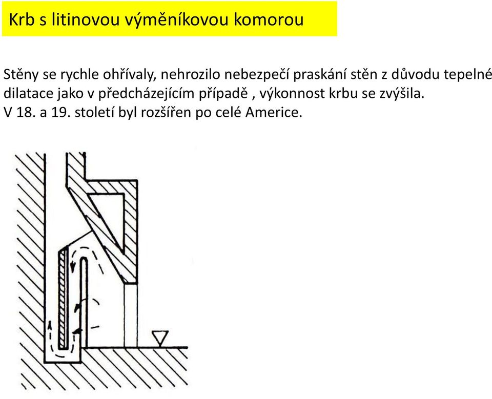 tepelné dilatace jako v předcházejícím případě, výkonnost