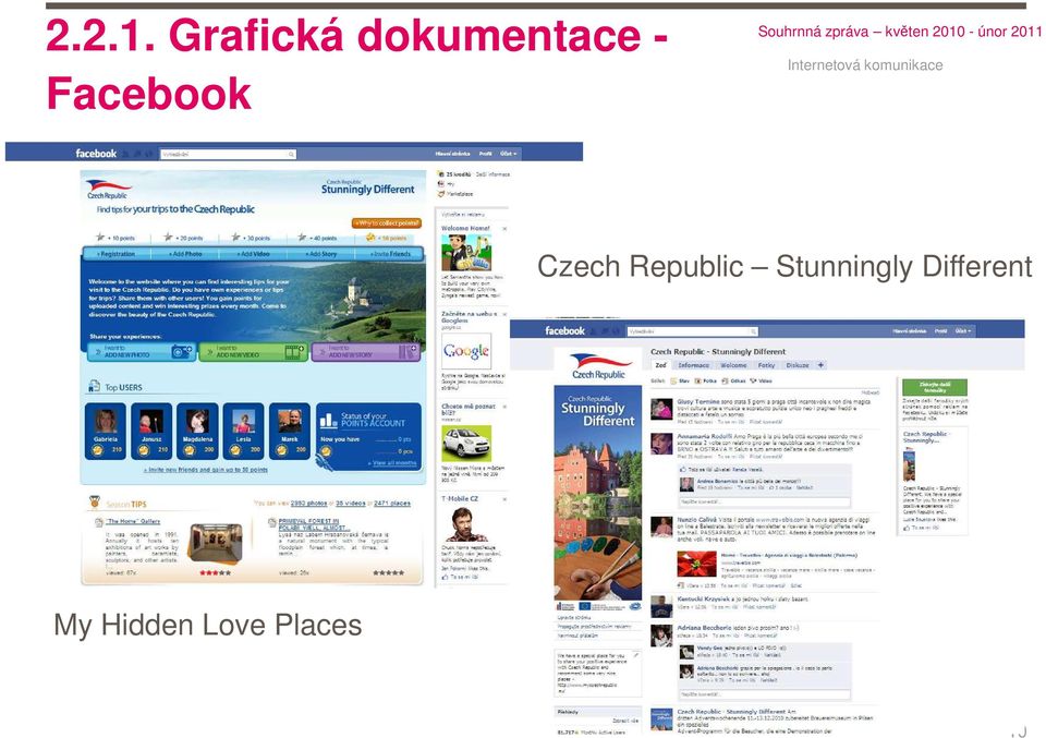 Facebook Czech Republic