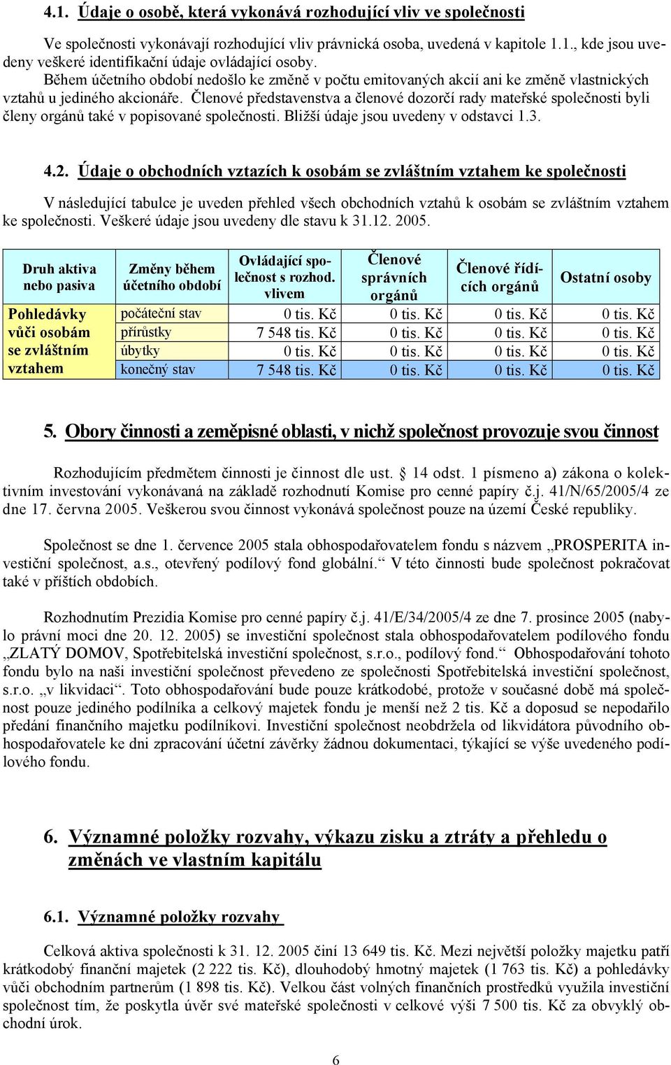 Členové představenstva a členové dozorčí rady mateřské společnosti byli členy orgánů také v popisované společnosti. Bližší údaje jsou uvedeny v odstavci 1.3. 4.2.