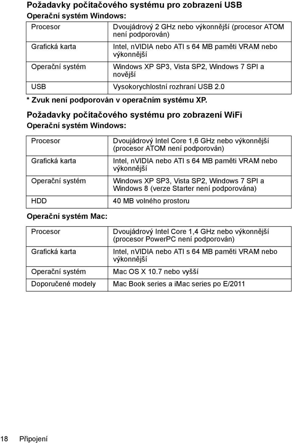 Požadavky počítačového systému pro zobrazení WiFi Operační systém Windows: Procesor Grafická karta Operační systém HDD Dvoujádrový Intel Core 1,6 GHz nebo výkonnější (procesor ATOM není podporován)