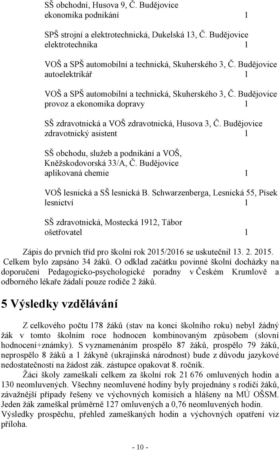 Budějovice zdravotnický asistent 1 SŠ obchodu, služeb a podnikání a VOŠ, Kněžskodovorská 33/A, Č. Budějovice aplikovaná chemie 1 VOŠ lesnická a SŠ lesnická B.