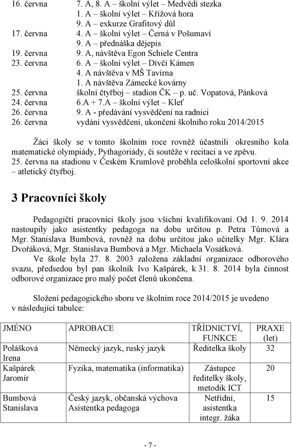 června 6.A + 7.A školní výlet Kleť 26. června 9. A - předávání vysvědčení na radnici 26.