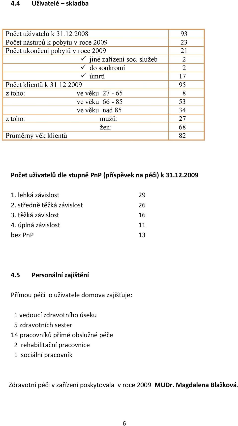 2009 95 z toho: ve věku 27-65 8 ve věku 66-85 53 ve věku nad 85 34 z toho: mužů: 27 žen: 68 Průměrný věk klientů 82 Počet uživatelů dle stupně PnP (příspěvek na péči) k 31.12.2009 1.