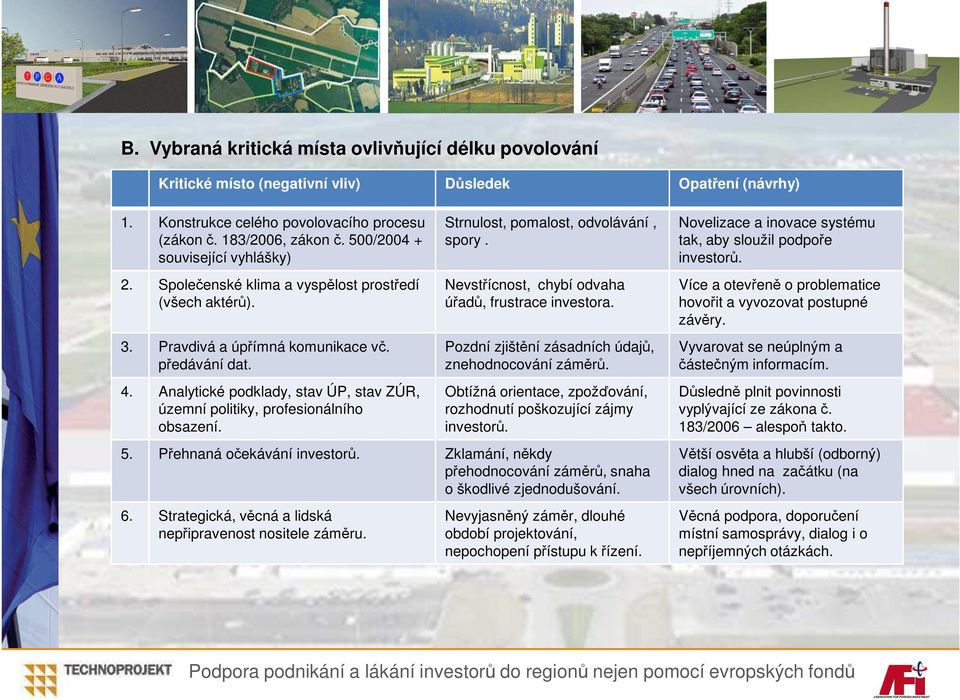 Analytické podklady, stav ÚP, stav ZÚR, územní politiky, profesionálního obsazení. Strnulost, pomalost, odvolávání, spory. Nevstřícnost, chybí odvaha úřadů, frustrace investora.