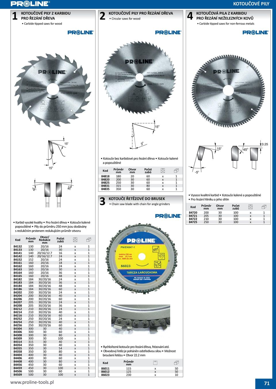 zubů 8 0 0/ 8 0 0/ 0 8 0 0//.7 8 0 0//.