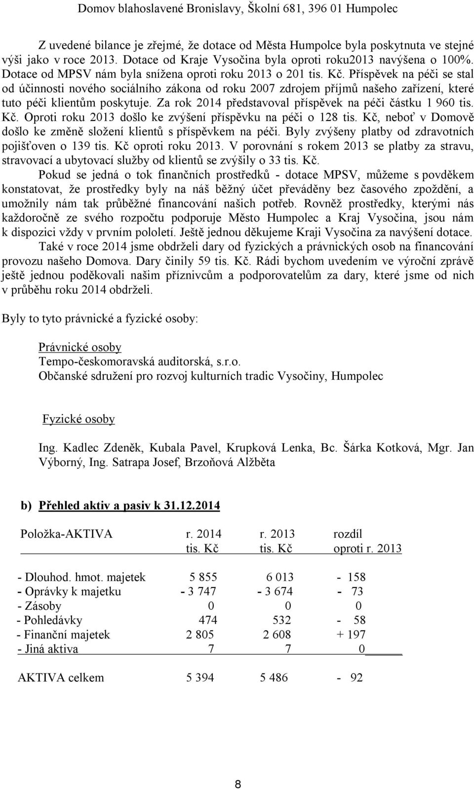 Příspěvek na péči se stal od účinnosti nového sociálního zákona od roku 2007 zdrojem příjmů našeho zařízení, které tuto péči klientům poskytuje.