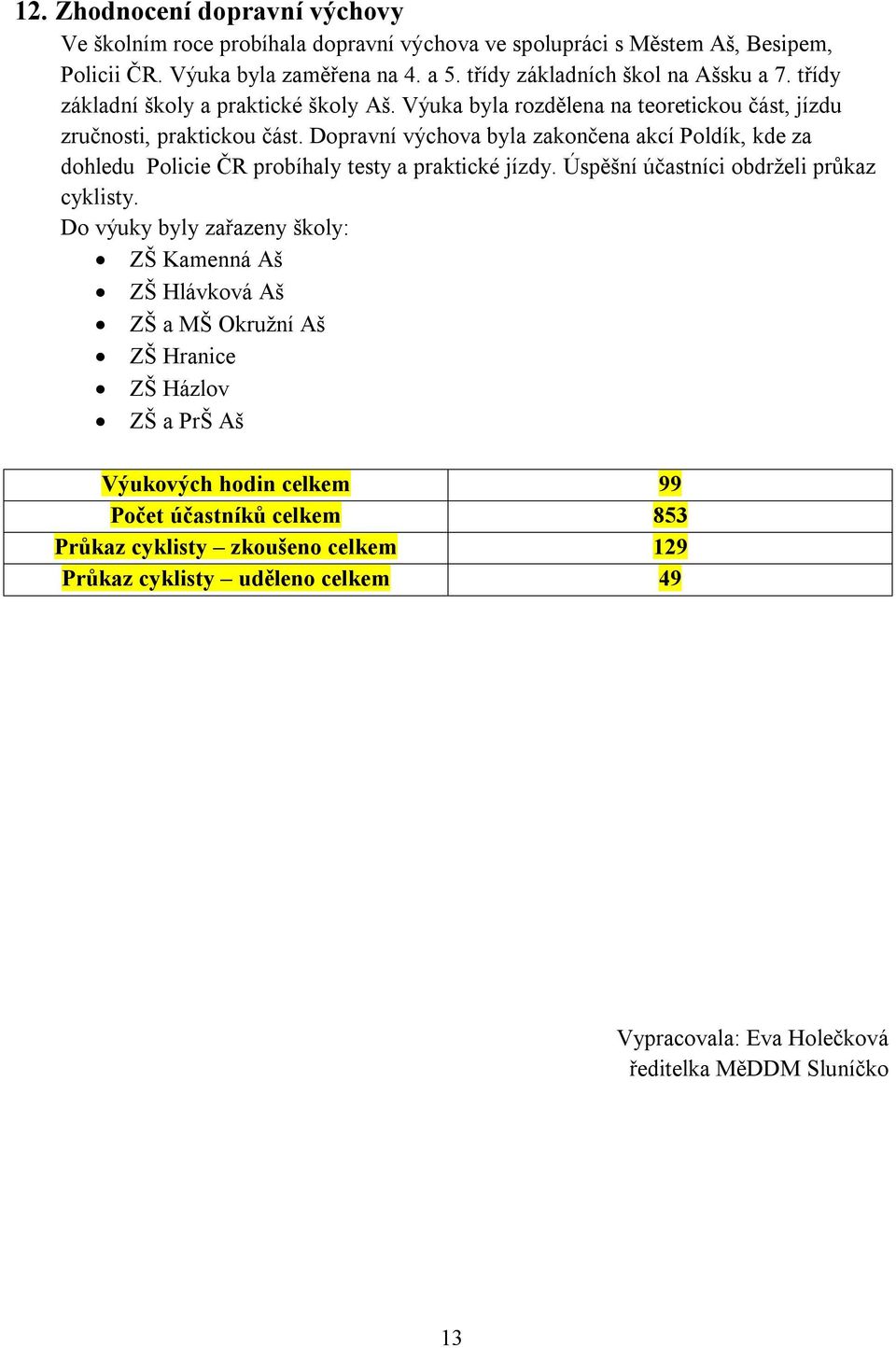 Dopravní výchova byla zakončena akcí Poldík, kde za dohledu Policie ČR probíhaly testy a praktické jízdy. Úspěšní účastníci obdrželi průkaz cyklisty.