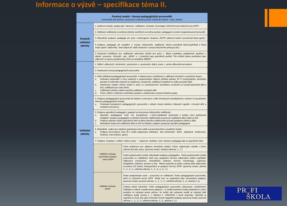 Zážitkové vzdělávání a osvětové aktivity zaměřené na změny postojů pedagogů k romské marginalizované komunitě. Povinně volitelné aktivity 3.