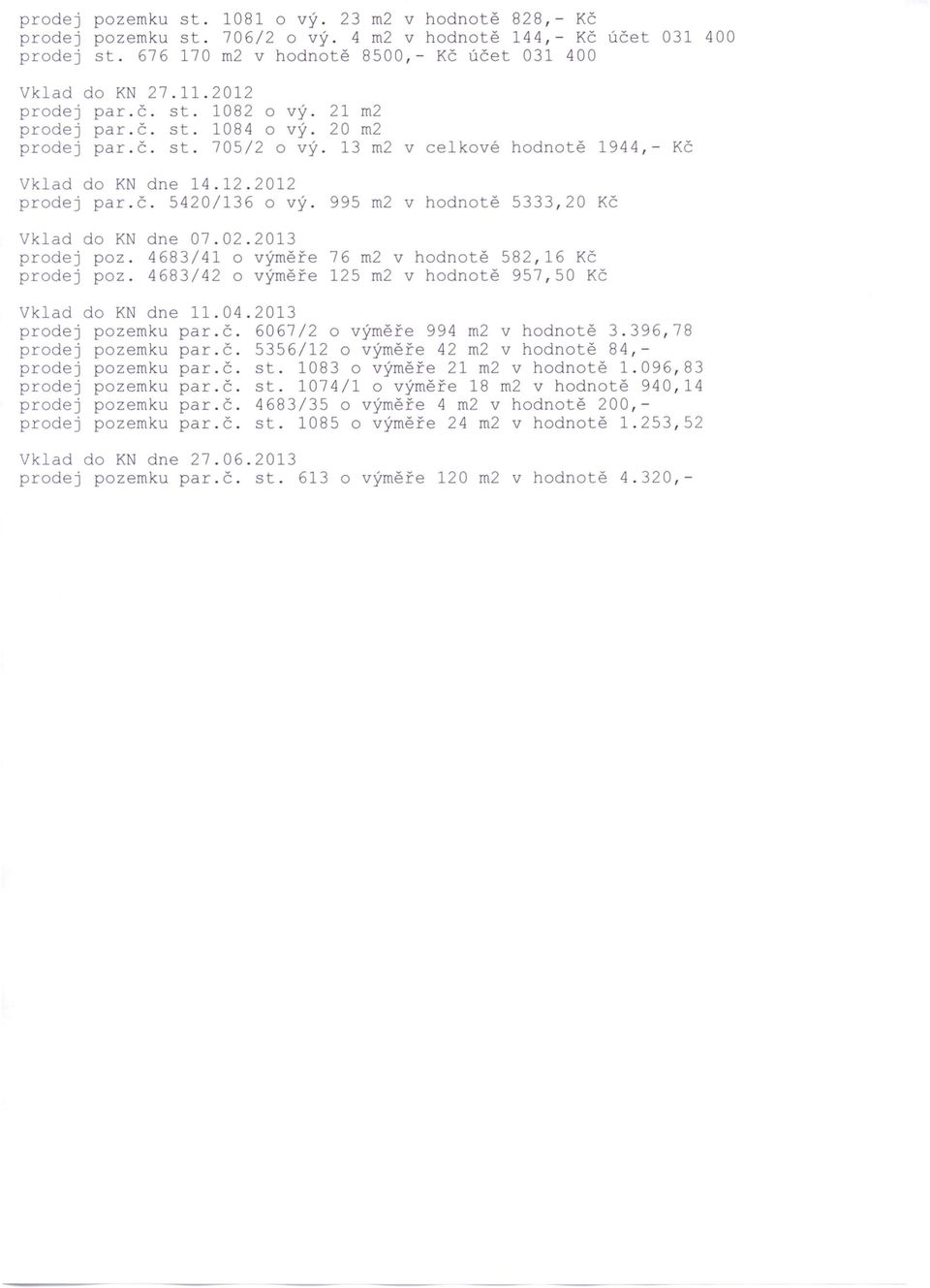 995 m2 v hodnotě 5333,20 Kč Vklad do KN dne 07.02.2013 prodej poz. 4683/41 o výměře 76 m2 v hodnotě 582,16 Kč prodej poz. 4683/42 o výměře 125 m2 v hodnotě 957,50 Kč Vklad do KN dne 11.04.