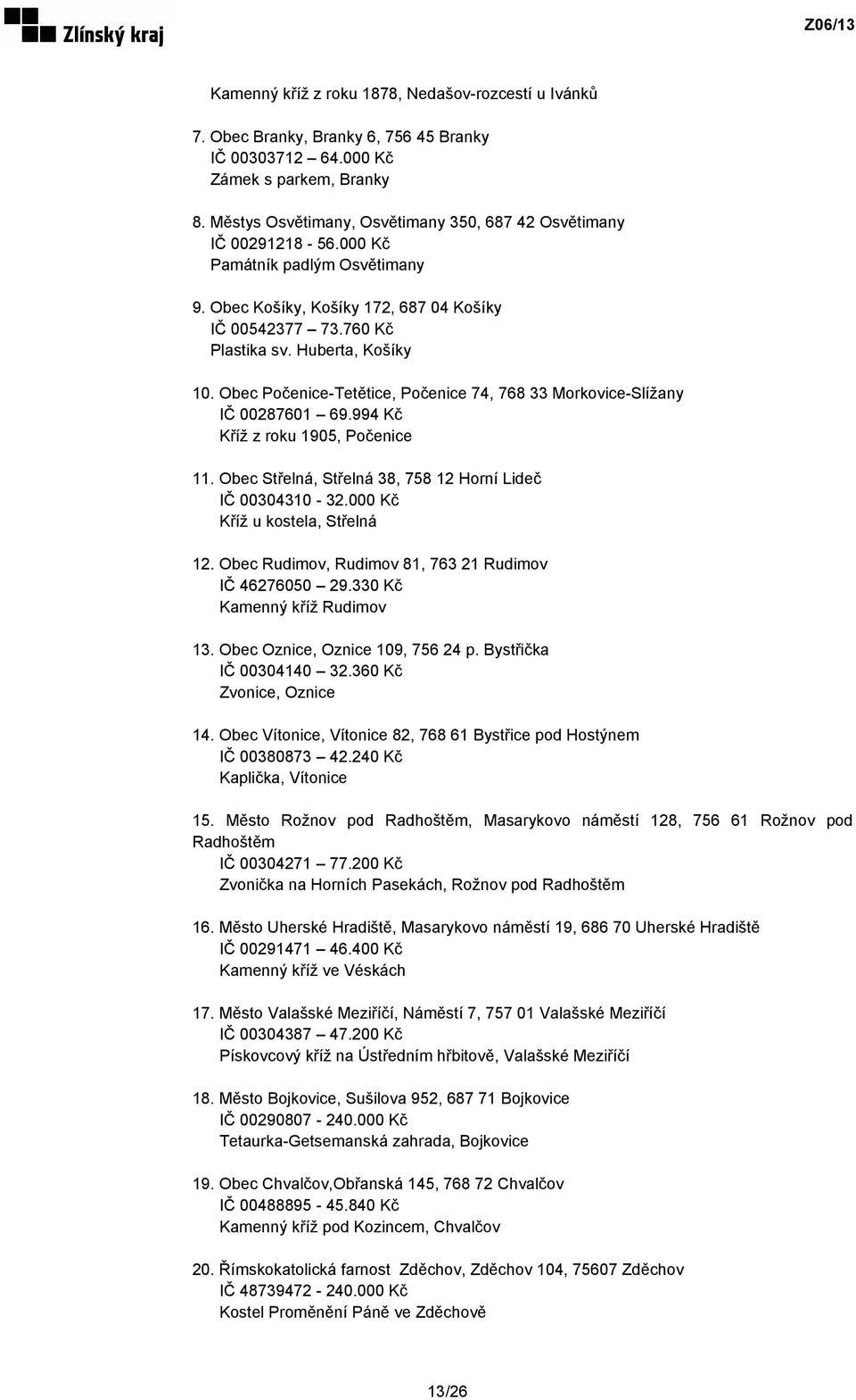 Obec Počenice-Tetětice, Počenice 74, 768 33 Morkovice-Slížany IČ 00287601 69.994 Kč Kříž z roku 1905, Počenice 11. Obec Střelná, Střelná 38, 758 12 Horní Lideč IČ 00304310-32.