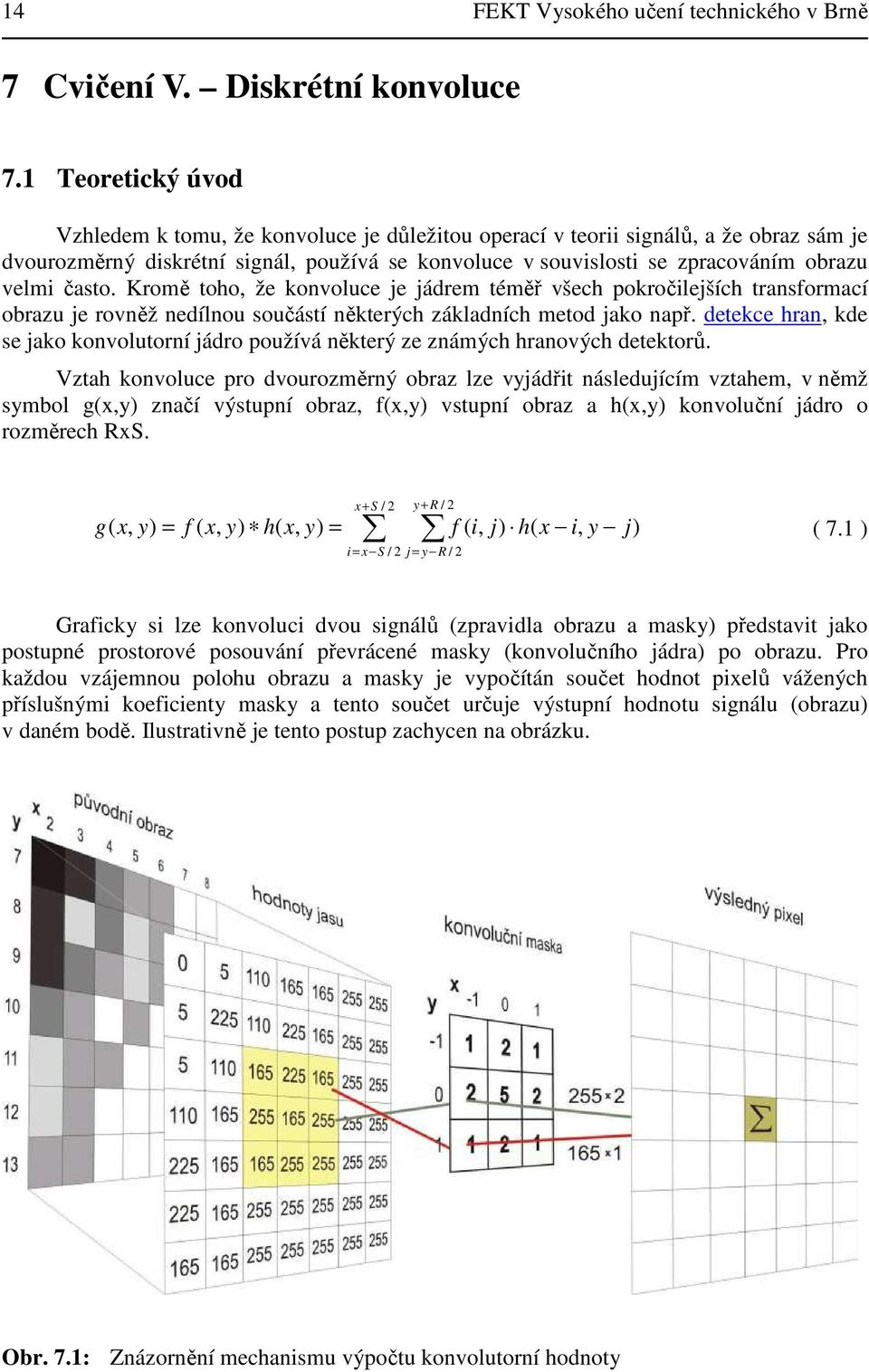 často. Kromě toho, že konvoluce je jádrem téměř všech pokročilejších transformací obrazu je rovněž nedílnou součástí některých základních metod jako např.