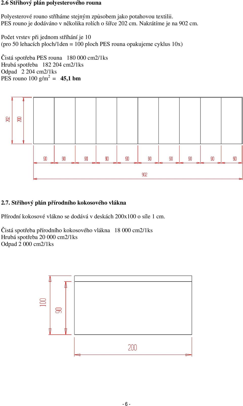 Počet vrstev při jednom stříhání je 10 (pro 50 lehacích ploch/1den = 100 ploch PES rouna opakujeme cyklus 10x) Čistá spotřeba PES rouna 180 000 cm2/1ks Hrubá