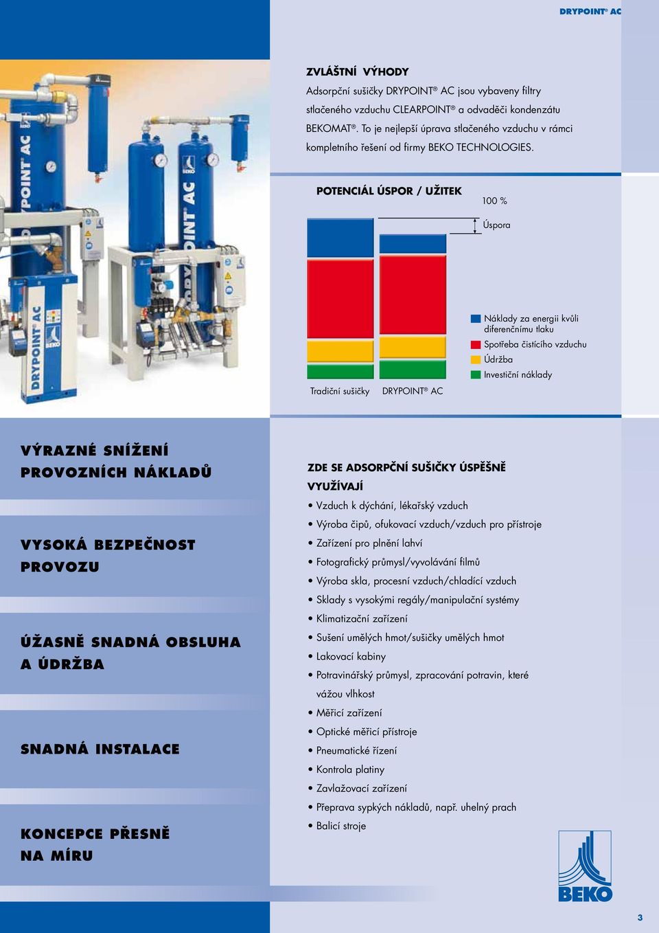 POTENCIÁL ÚSPOR / UŽITEK 100 % Úspora Tradiční sušičky DRYPOINT AC Náklady za energii kvůli diferenčnímu tlaku Spotřeba čistícího vzduchu Údržba Investiční náklady VÝRAZNÉ SNÍŽENÍ PROVOZNÍCH NÁKLADŮ