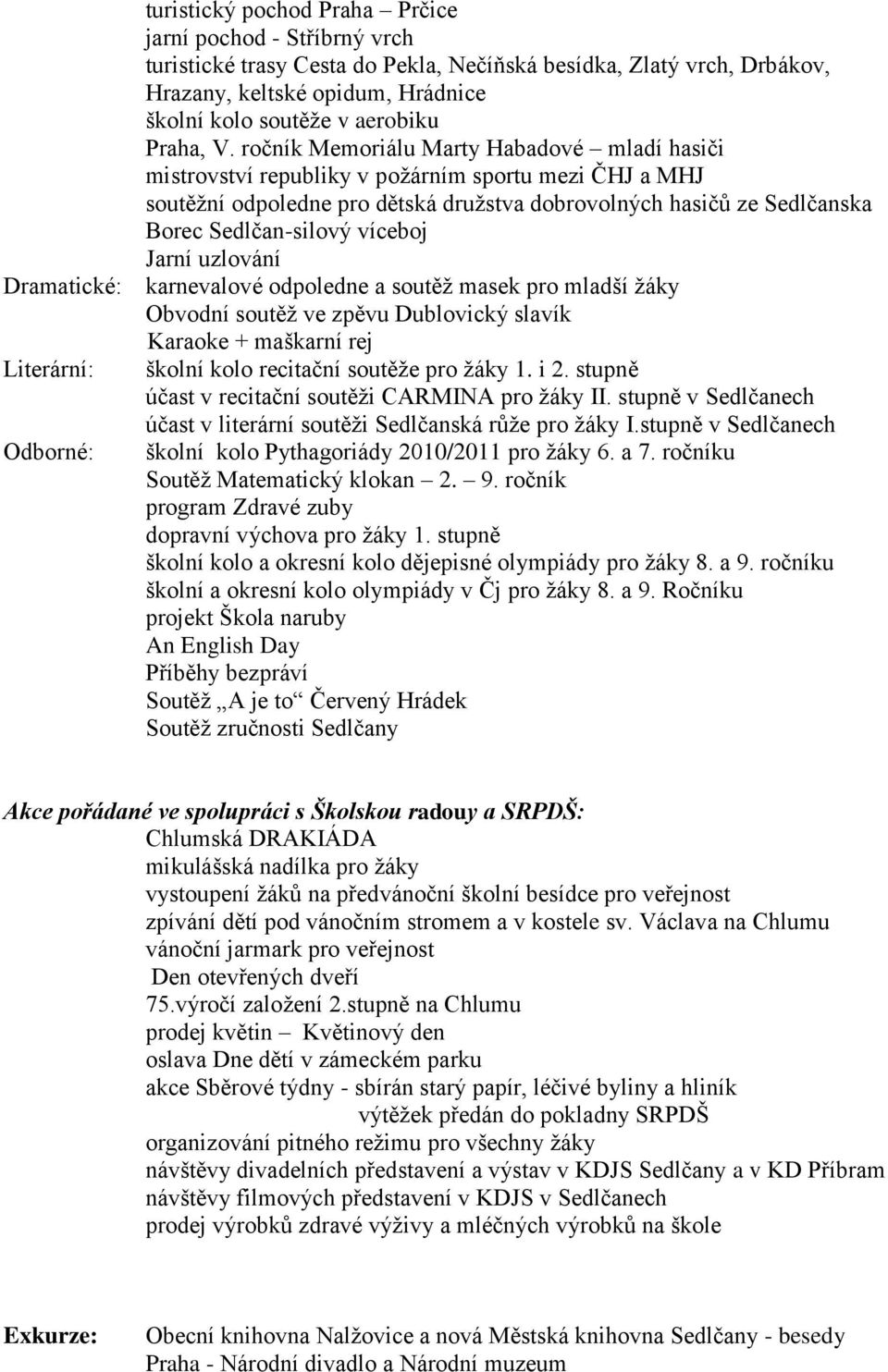 ročník Memoriálu Marty Habadové mladí hasiči mistrovství republiky v poţárním sportu mezi ČHJ a MHJ soutěţní odpoledne pro dětská druţstva dobrovolných hasičů ze Sedlčanska Borec Sedlčan-silový