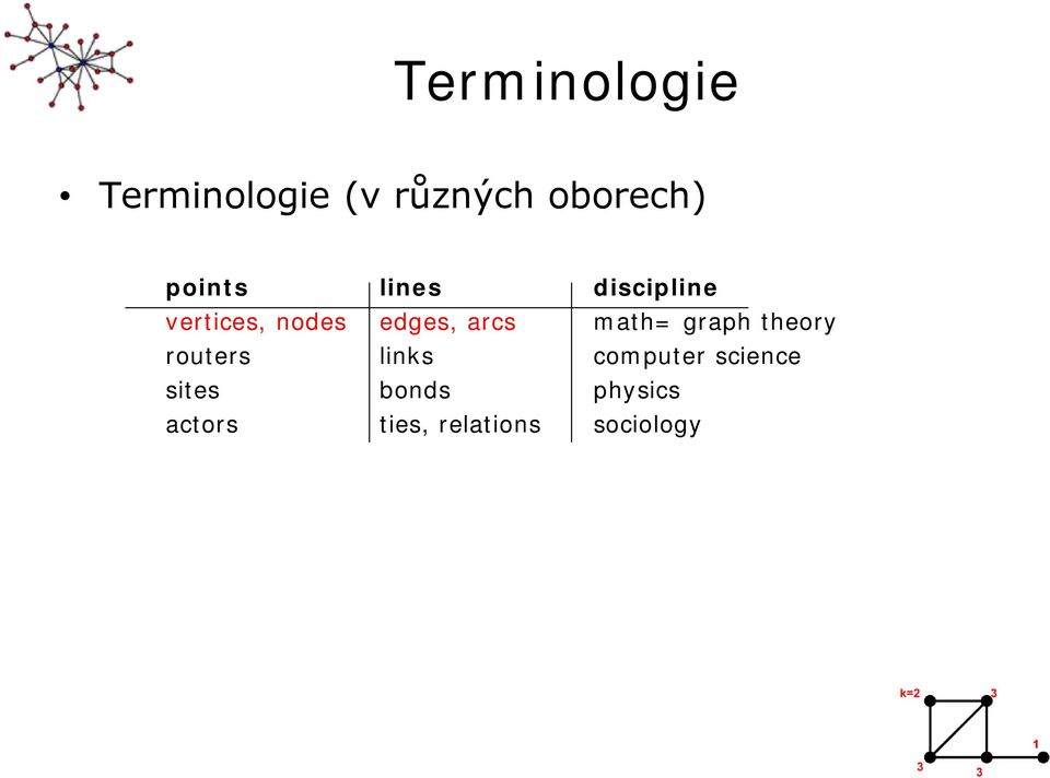 arcs math= graph theory routers links computer