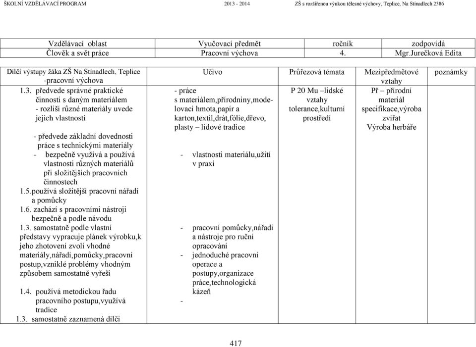 vlastnosti různých materiálů při složitějších pracovních činnostech 1.5.používá složitější pracovní nářadí a pomůcky 1.6. zachází s pracovními nástroji bezpečně a podle návodu 1.3.