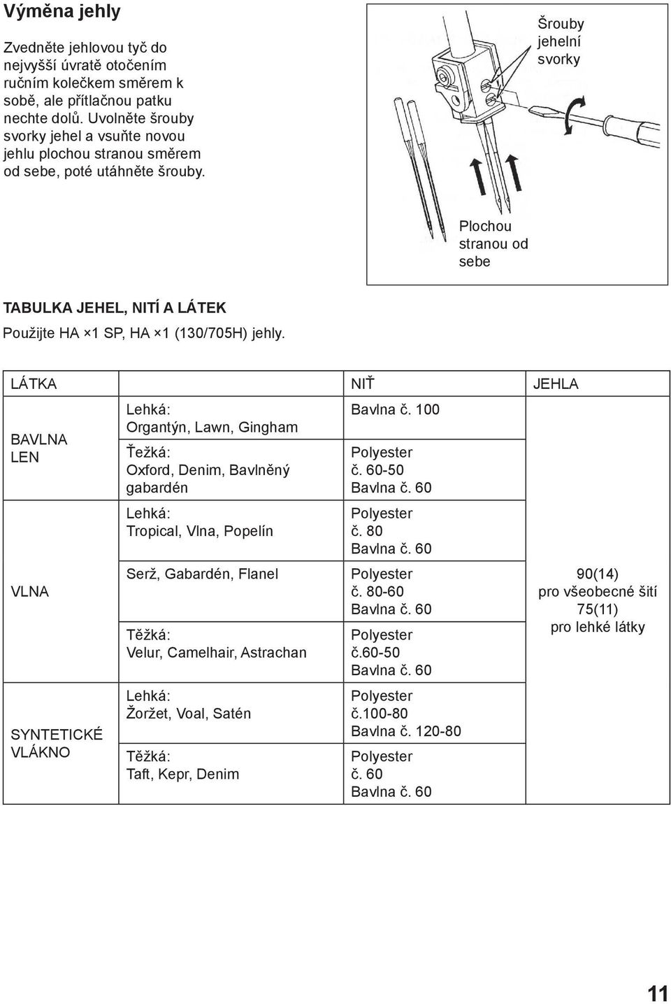 Šrouby jehelní svorky Plochou stranou od sebe TABULKA JEHEL, NITÍ A LÁTEK Použijte HA 1 SP, HA 1 (130/705H) jehly. LÁTKA NIŤ JEHLA Lehká: Bavlna č.