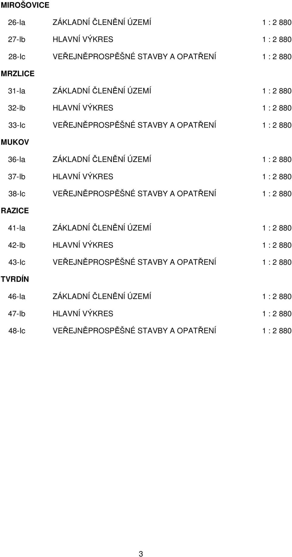 HLAVNÍ VÝKRES 1 : 2 880 38-Ic VEŘEJNĚPROSPĚŠNÉ STAVBY A OPATŘENÍ 1 : 2 880 RAZICE 41-Ia ZÁKLADNÍ ČLENĚNÍ ÚZEMÍ 1 : 2 880 42-Ib HLAVNÍ VÝKRES 1 : 2 880 43-Ic