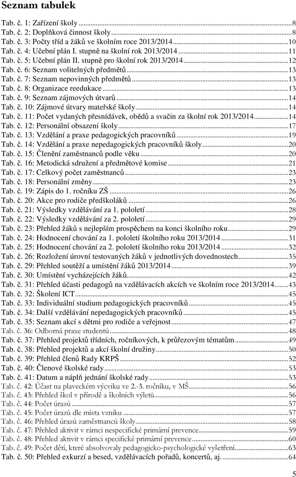 .. 13 Tab. č. 9: Seznam zájmových útvarů... 14 Tab. č. 10: Zájmové útvary mateřské školy... 14 Tab. č. 11: Počet vydaných přesnídávek, obědů a svačin za školní rok 2013/2014... 14 Tab. č. 12: Personální obsazení školy.