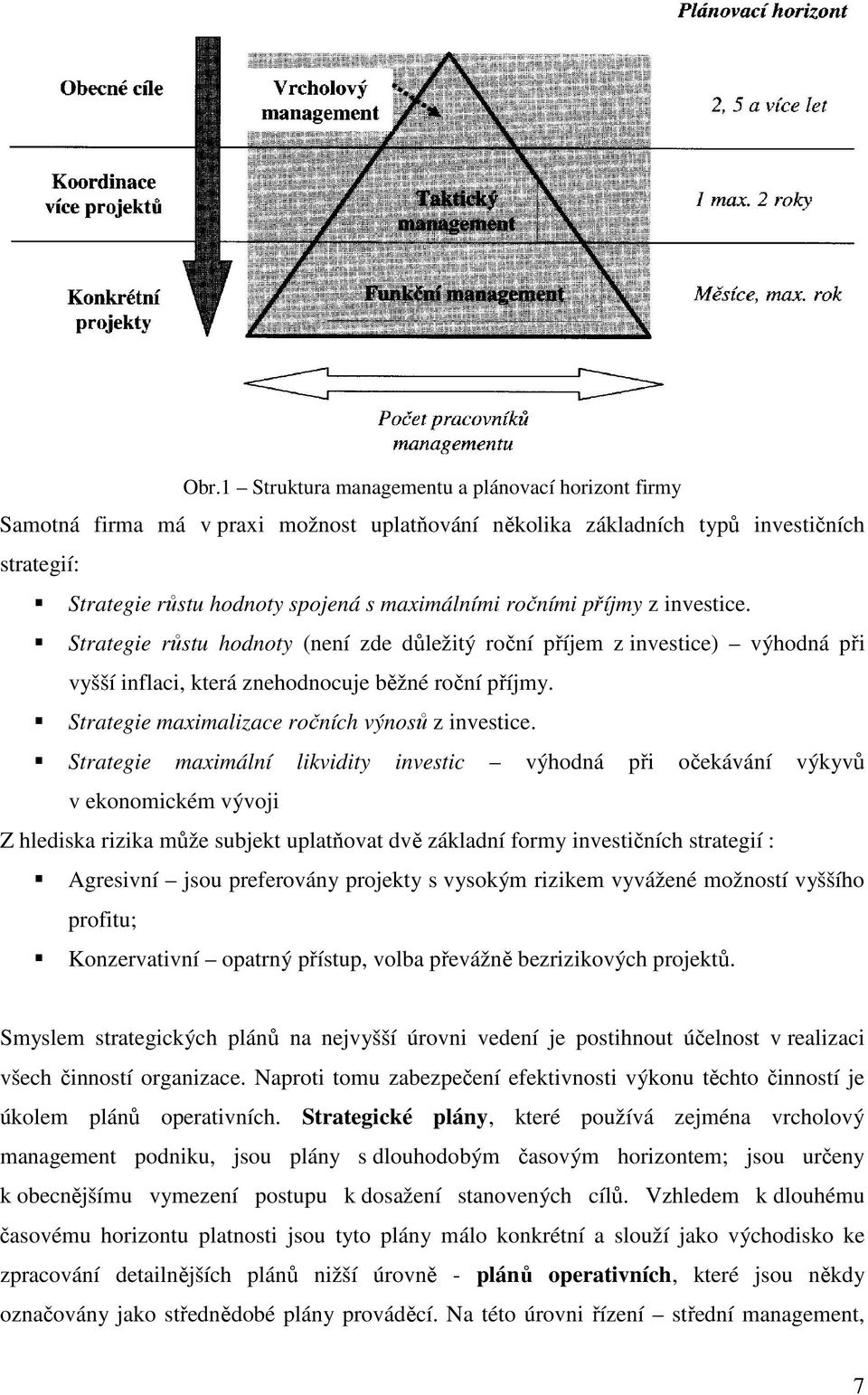 Strategie maximalizace ročních výnosů z investice.