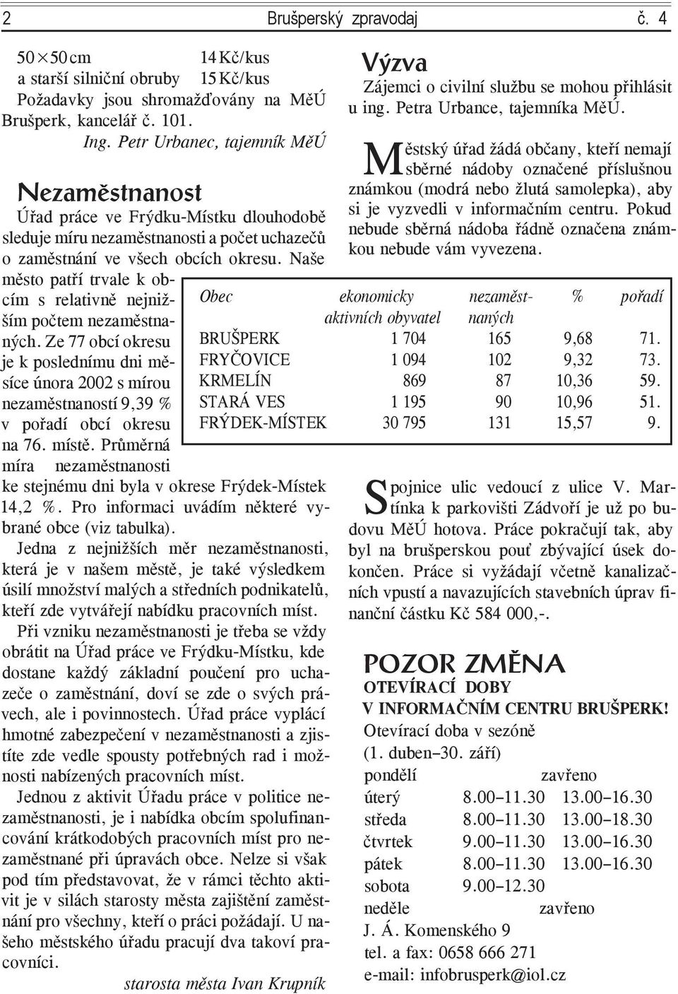 Naše město patří trvale k obcím s relativně nejnižším počtem nezaměstnaných. Ze 77 obcí okresu je k poslednímu dni měsíce února 2002 s mírou nezaměstnaností 9,39 % v pořadí obcí okresu na 76. místě.