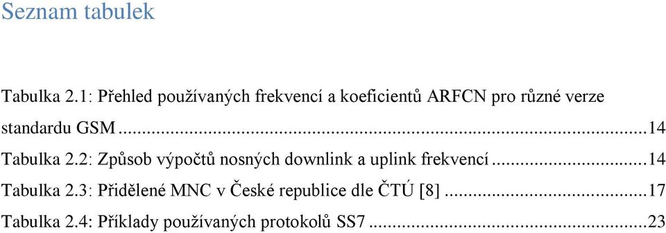 standardu GSM... 14 Tabulka 2.