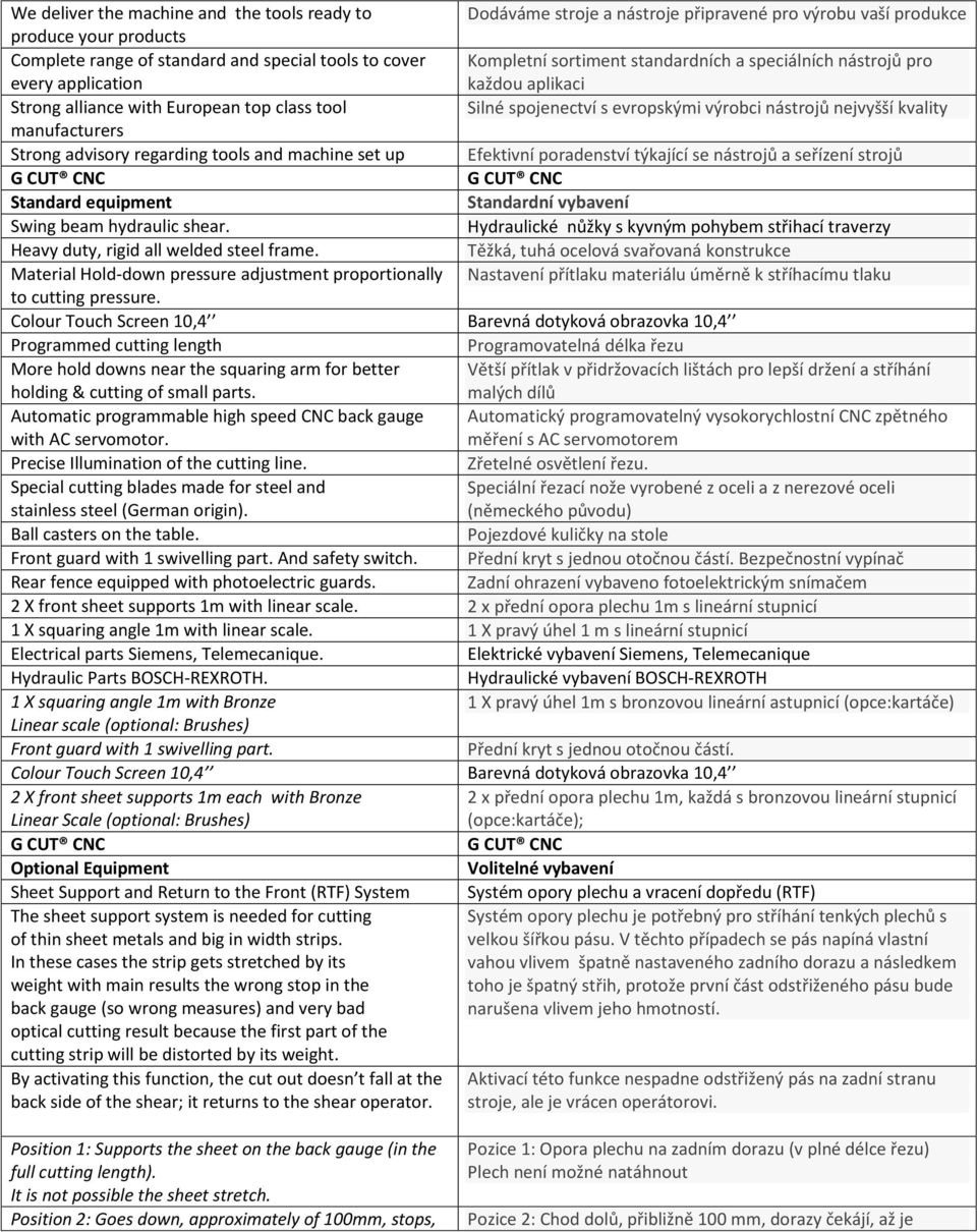 manufacturers Strong advisory regarding tools and machine set up Efektivní poradenství týkající se nástrojů a seřízení strojů G CUT CNC G CUT CNC Standard equipment Swing beam hydraulic shear.