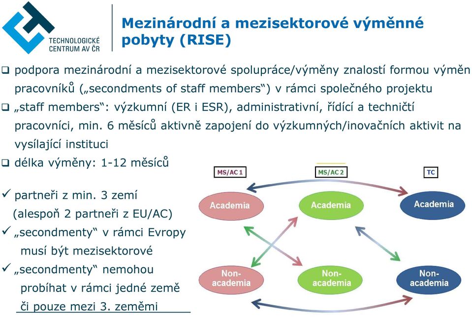 pracovníci, min. 6 měsíců aktivně zapojení do výzkumných/inovačních aktivit na vysílající instituci délka výměny: 1-12 měsíců partneři z min.