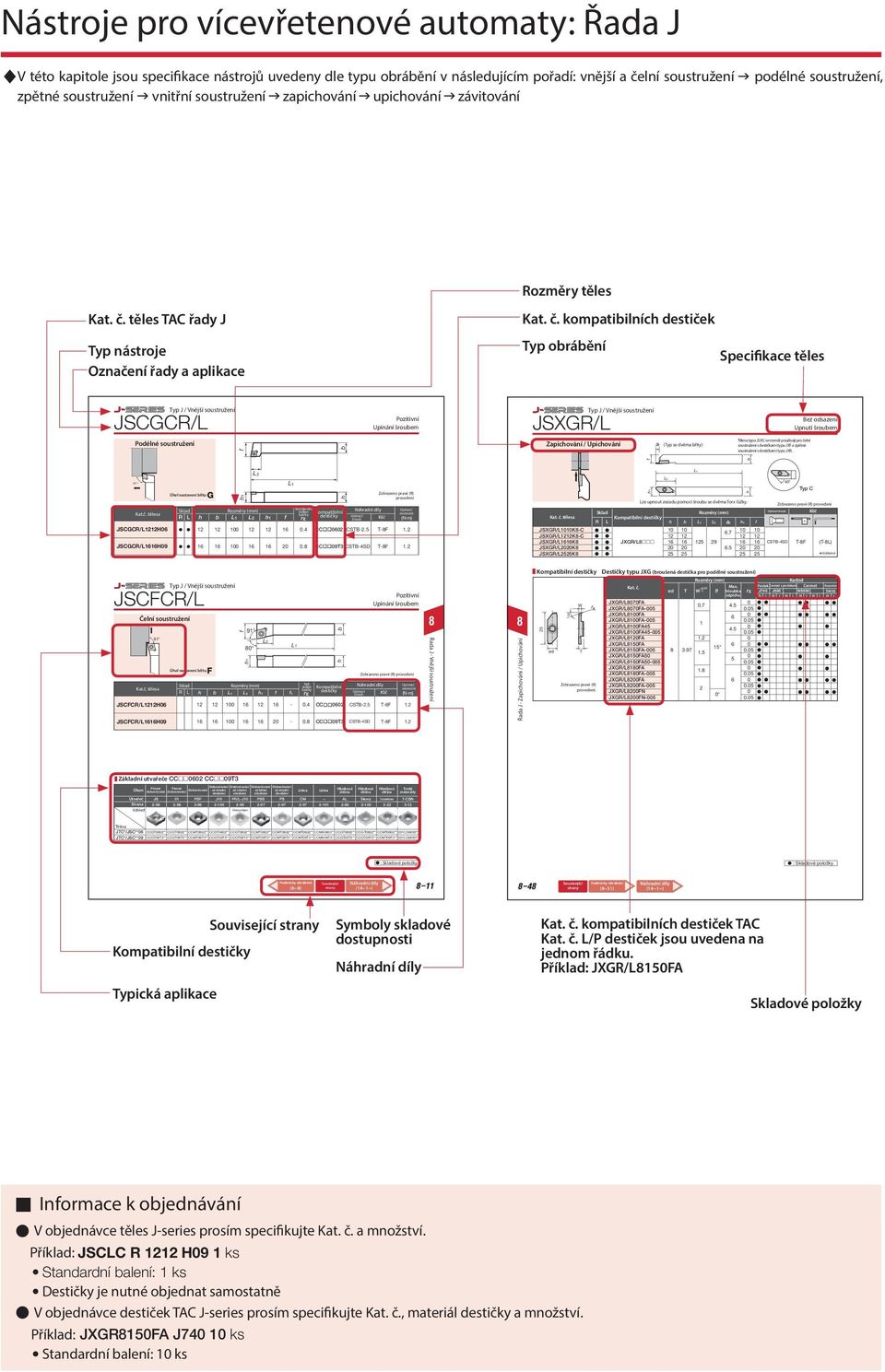 těles TAC řady J Typ nástroje Označení řady a aplikace Kat. č.