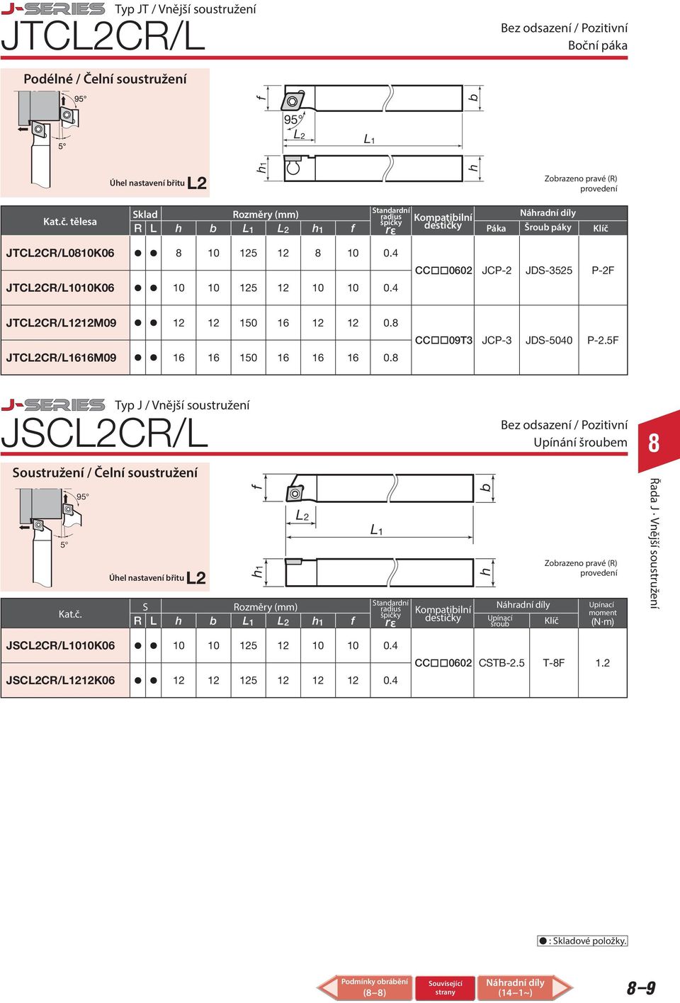 CC09T3 JCP-3 JDS-5040 P-2.5F JSCCR/L Soustružení / Čelní soustružení 5 Kat.č.