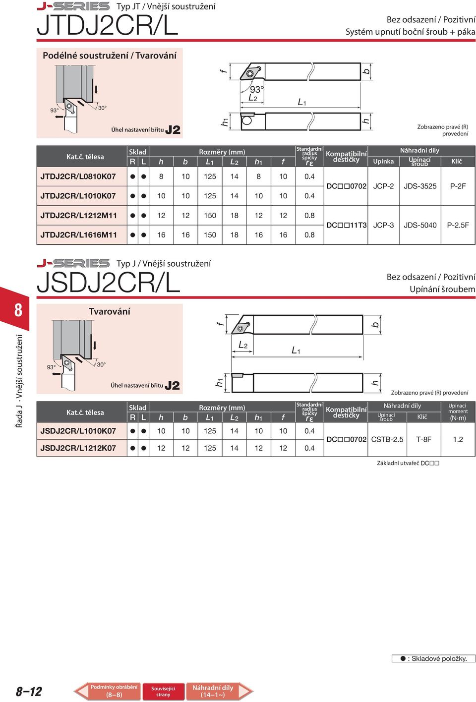 JTDJ2CR/616M11 16 16 150 1 16 16 0. DC11T3 JCP-3 JDS-5040 P-2.